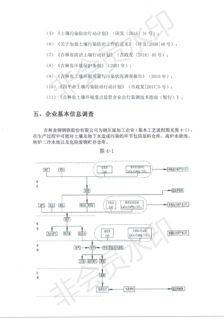 吉林金钢钢铁股份有限公司土壤污染自行监测方案_04.png